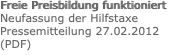 Freie Preisbildung funktioniert