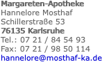 Margareten-Apotheke